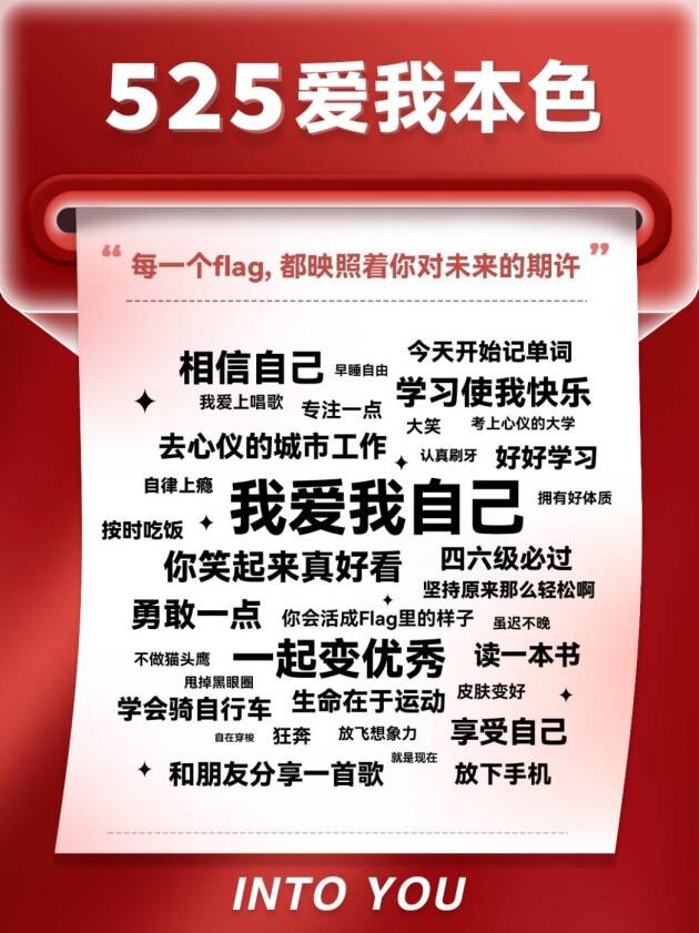 要为2021年过去画上一个完美的句号,并开启2022年虎年好好爱自己的