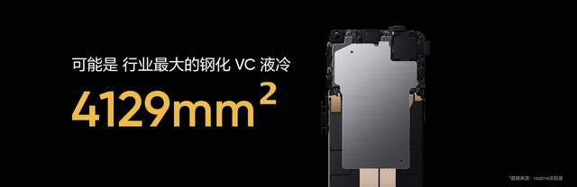 realme|性能、散热以及屏幕皆第一，realme真我GT2Pro成为年前换机首选