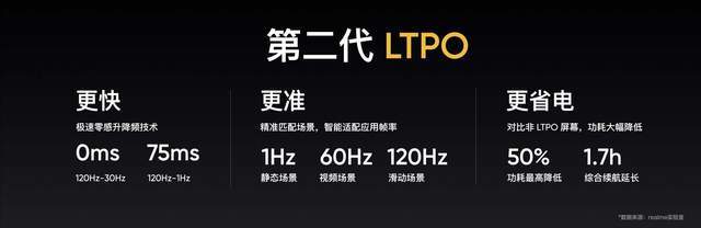 realme|性能、散热以及屏幕皆第一，realme真我GT2Pro成为年前换机首选