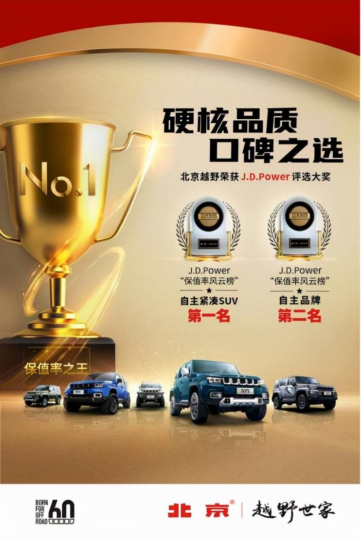 群英|战狼兄弟悦享岭南 ，广东越野群英聚义开启2022