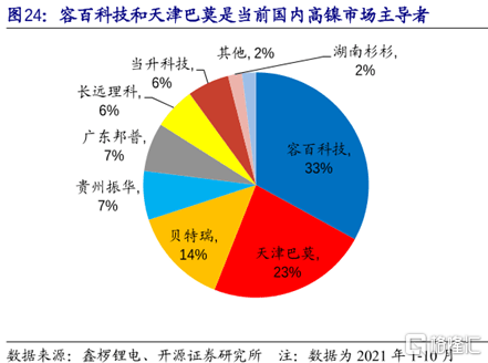 dc196c53f6cf4ba9a882dde4fb665ce4.png