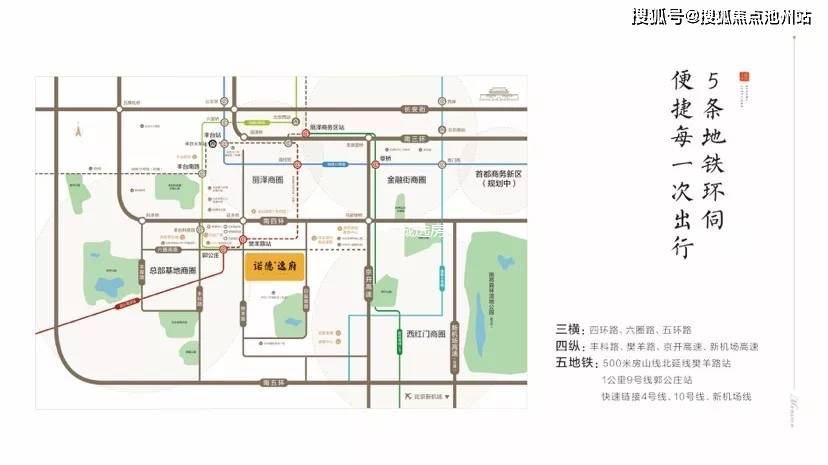 官网北京丰台区诺德逸府售楼处电话地址开盘价格最新图文解析