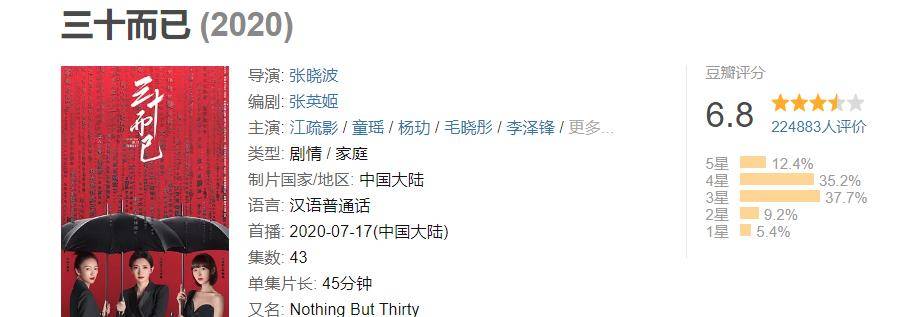 职场|回顾2020年熬夜必追的7部剧，哪部你没追过？