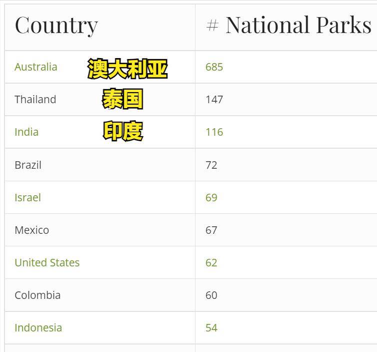 世界主要粮食出口国家及出口数量 2518fc5d62a24852a9a7d21f2dbc506c.jpeg