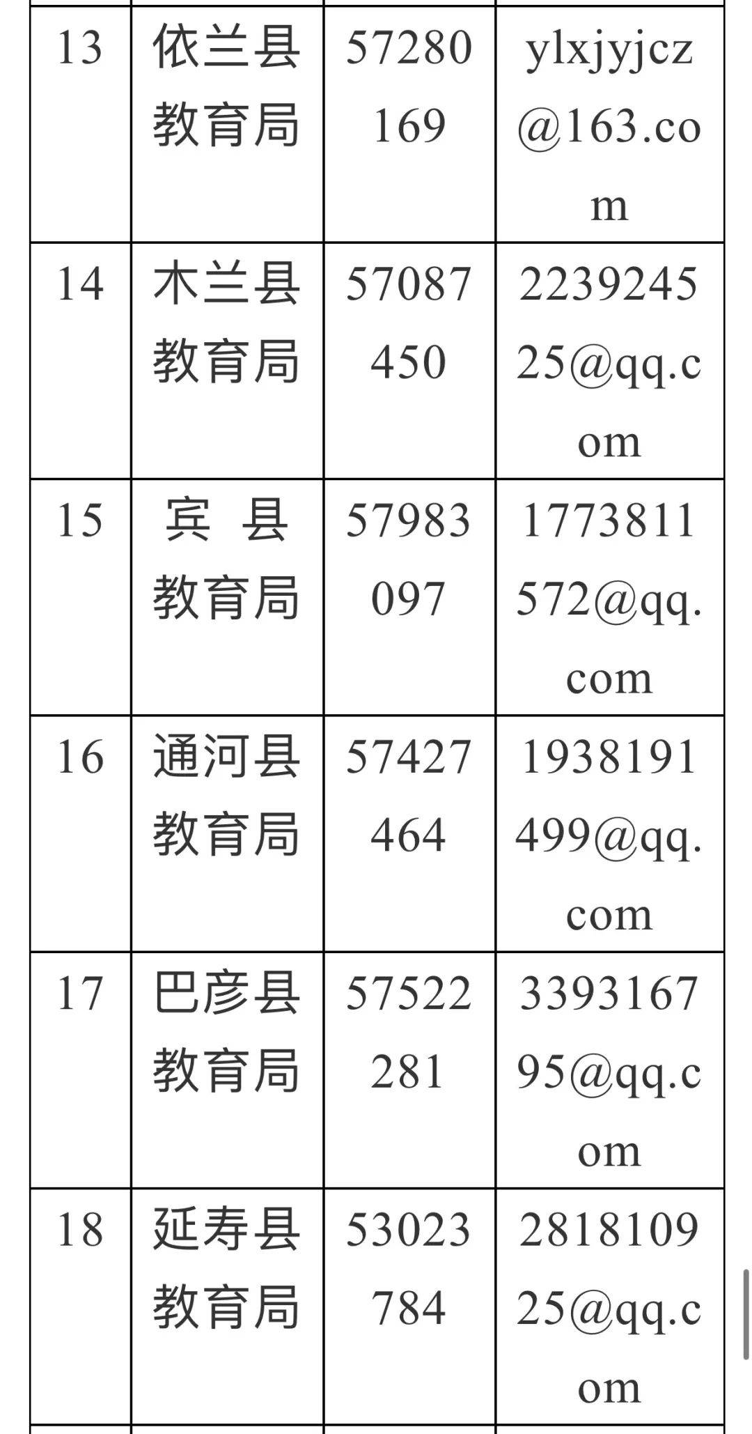 办学|十项负面清单发布！涉及哈市学科类校外培训机构