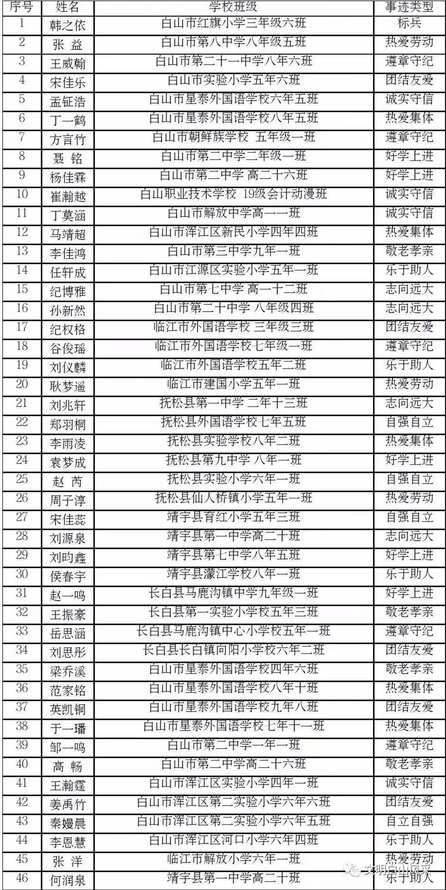 时代少年团门票价格明细 344c5292df4d45f39e2ad83a894a1da9.jpeg
