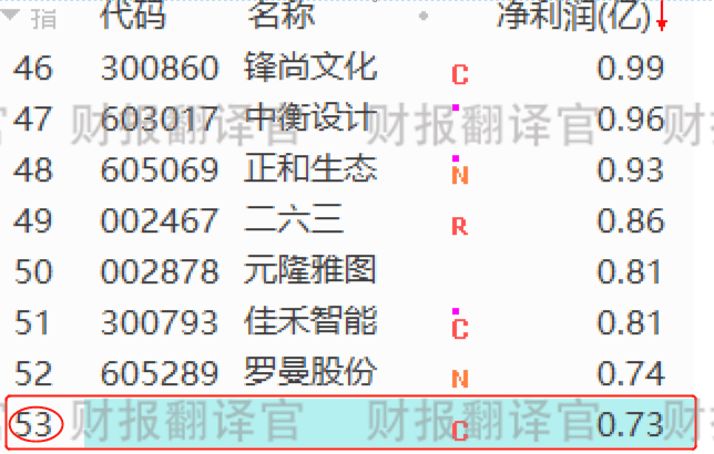 5383a2e811a94a79bae3a4643a1cc01b.png