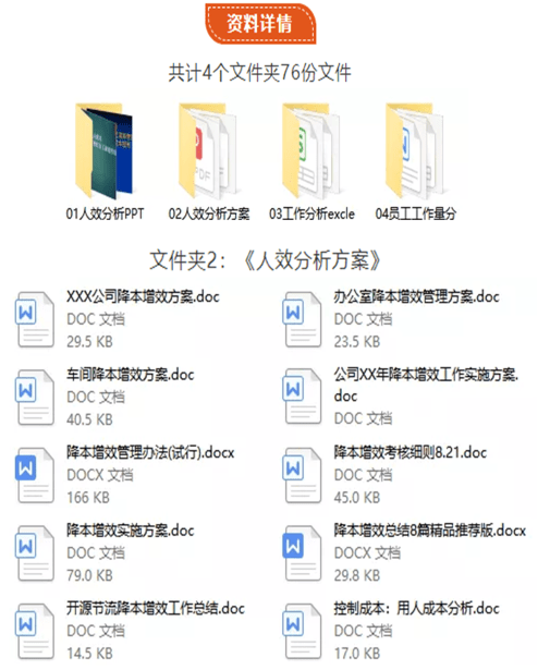 什么是作业成本的核心内容 7eb65c1b04994d5a91da043ce914756b.png