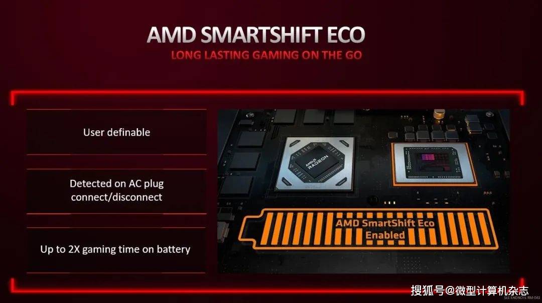移动|AMD锐龙6000系列移动处理器发布：性能暴涨，USB4、PCIe 4.0、DDR5全面升级