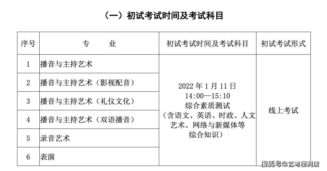 综合|浙江传媒学院初试笔试考题综合素质文化考题