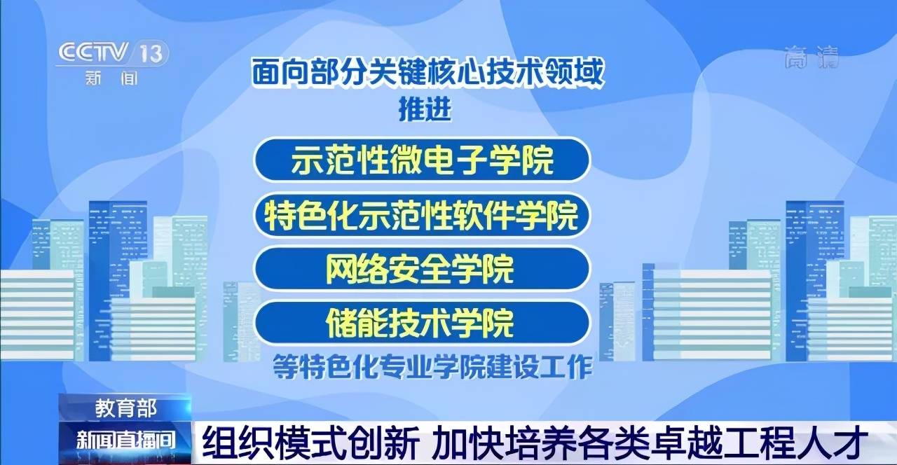 特色|这类人才，大力培养！两部门布局！北大、清华等高校已行动→