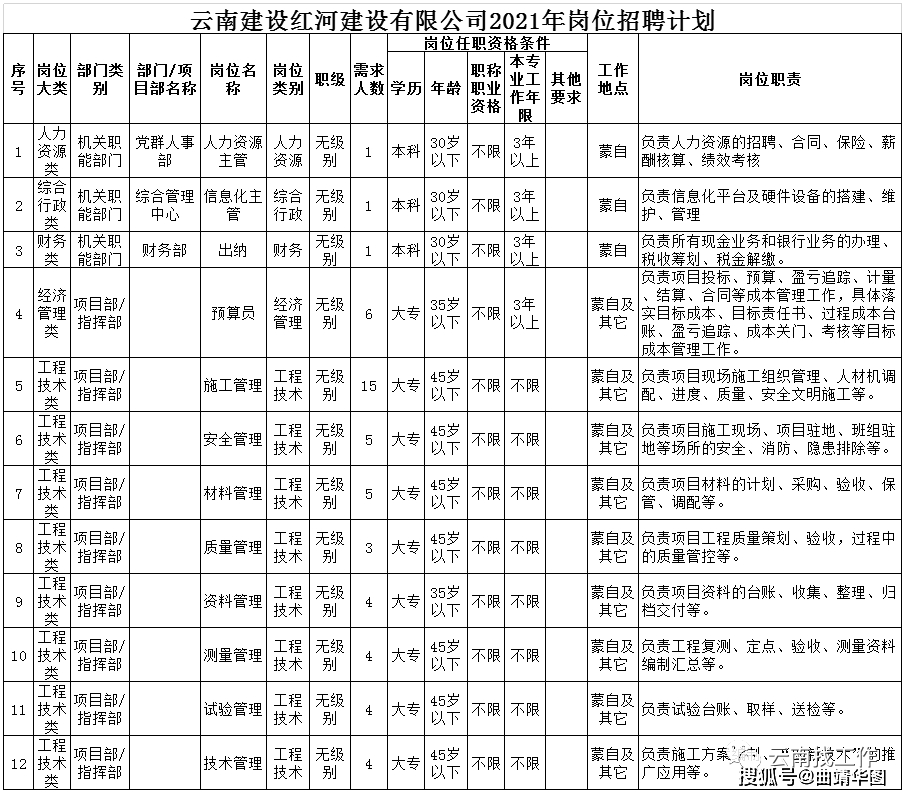 壮族人口有多少2021_6省公布 2021年一建合格人员名单(3)