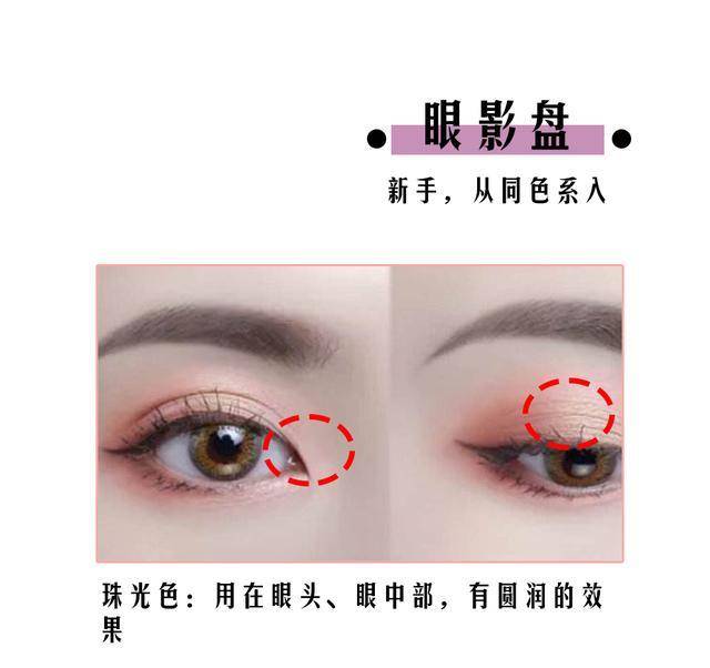 功效眼影上妆就显脏？这几点没有做到位，新手特别容易犯！
