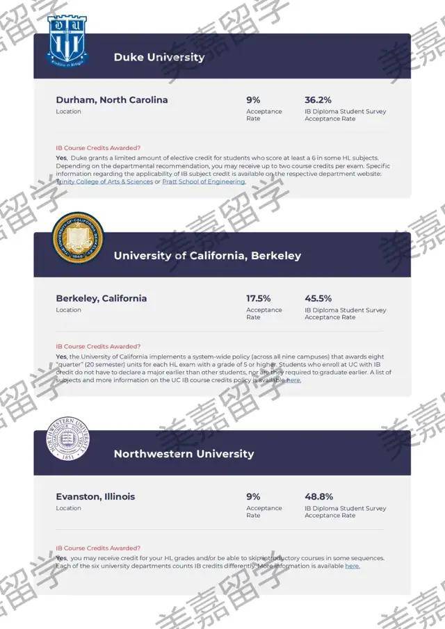 大学|IB体系才是进入藤校的秘籍