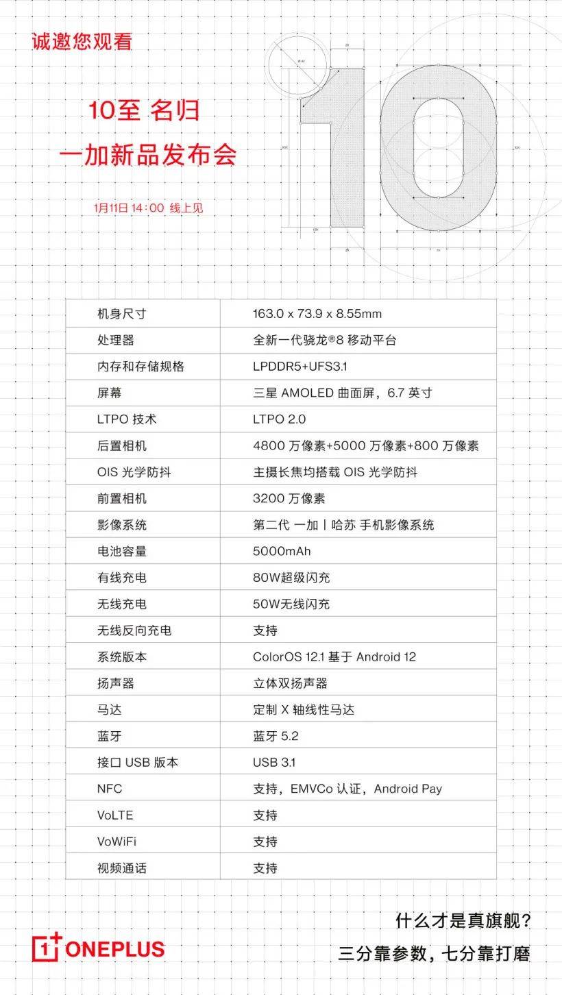 该机|iPhone 14屏幕面板曝光；Redmi K50 Pro渲染图流出