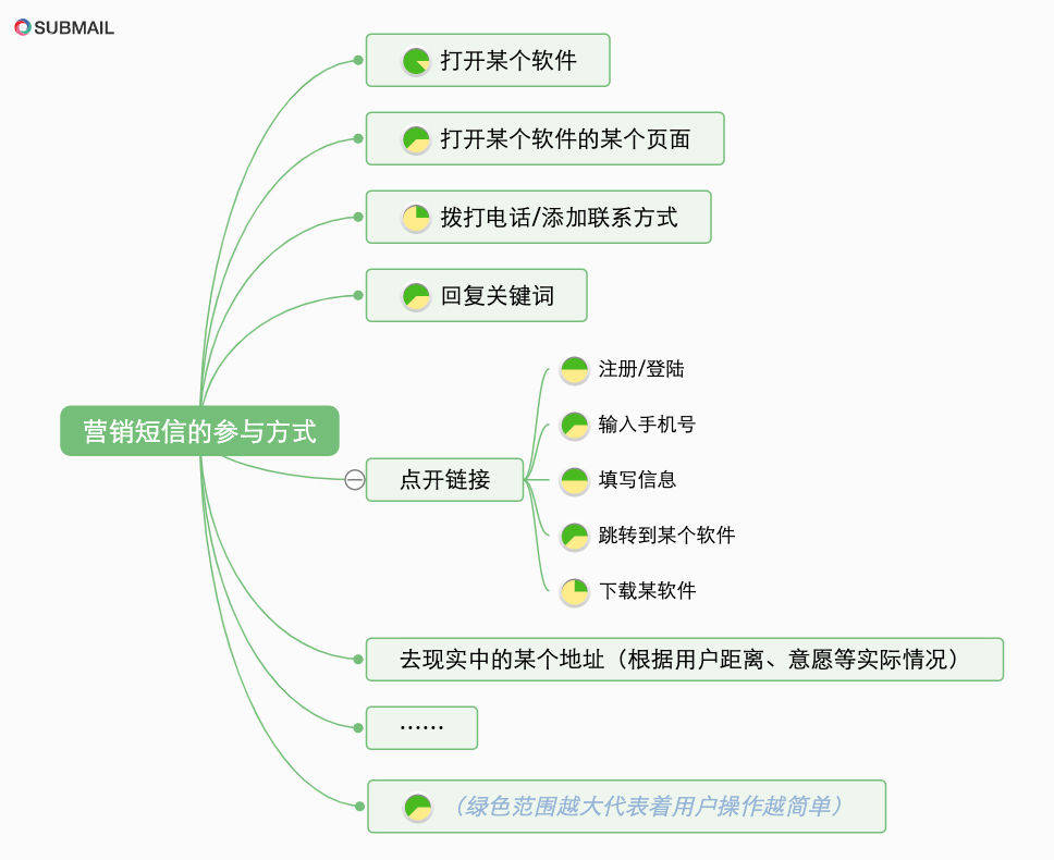 好的意见文案 7d5aaefdc72c4c23965a5e842b87c4be.jpeg