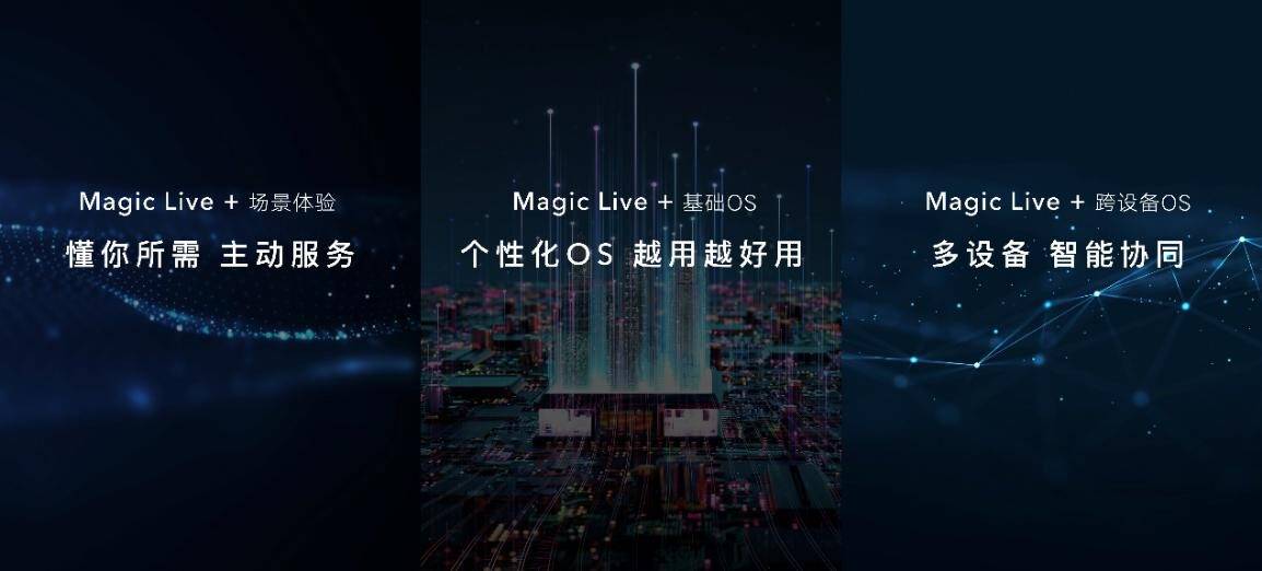 科技理想主义孕育的折叠旗舰 荣耀Magic V正式发布