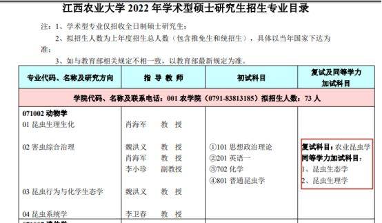 怎么查考研学校的考试范围 91777434679f44349b004dbc7dbdd0e3.jpeg