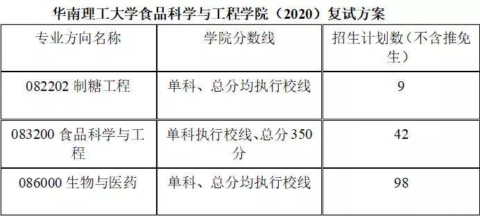 技术员学习方法 a6cc6367ef334382b3e32a6ab9694fa0.jpeg