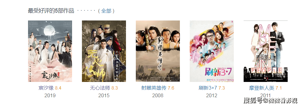 女神|继《花千骨》与《醉玲珑》之后，两大导演再次携手《完美伴侣》