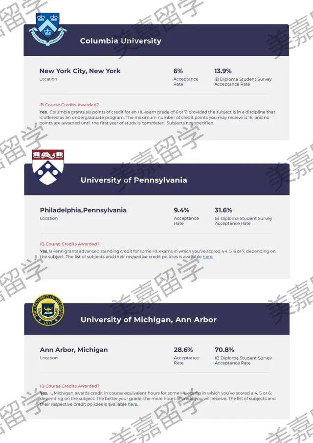 大学|IB体系才是进入藤校的秘籍