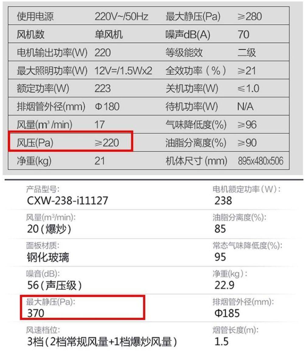 消毒碗柜|想买集成灶？看这一篇就够！新家集成灶选购安装全记录，都是干货