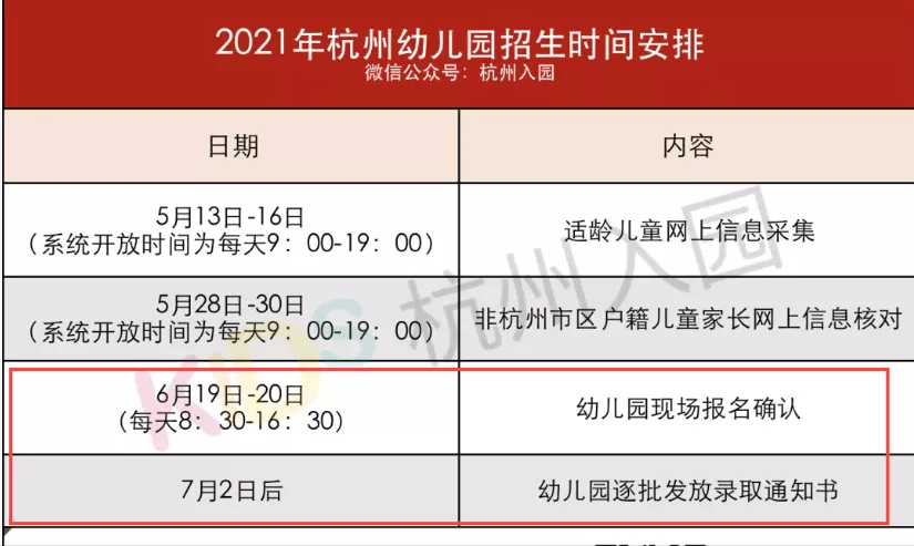 关键|2022入园启动，杭州上幼儿园全年时间轴出炉！记住4个关键时间，避免错过报名