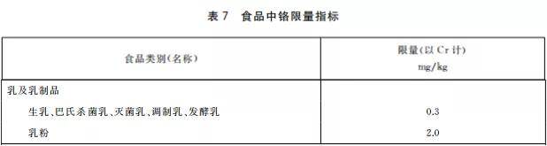 检测16款唇釉测评：全部达标，近九成唇釉含重金属，VNK、珂拉琪、美宝莲检出多种