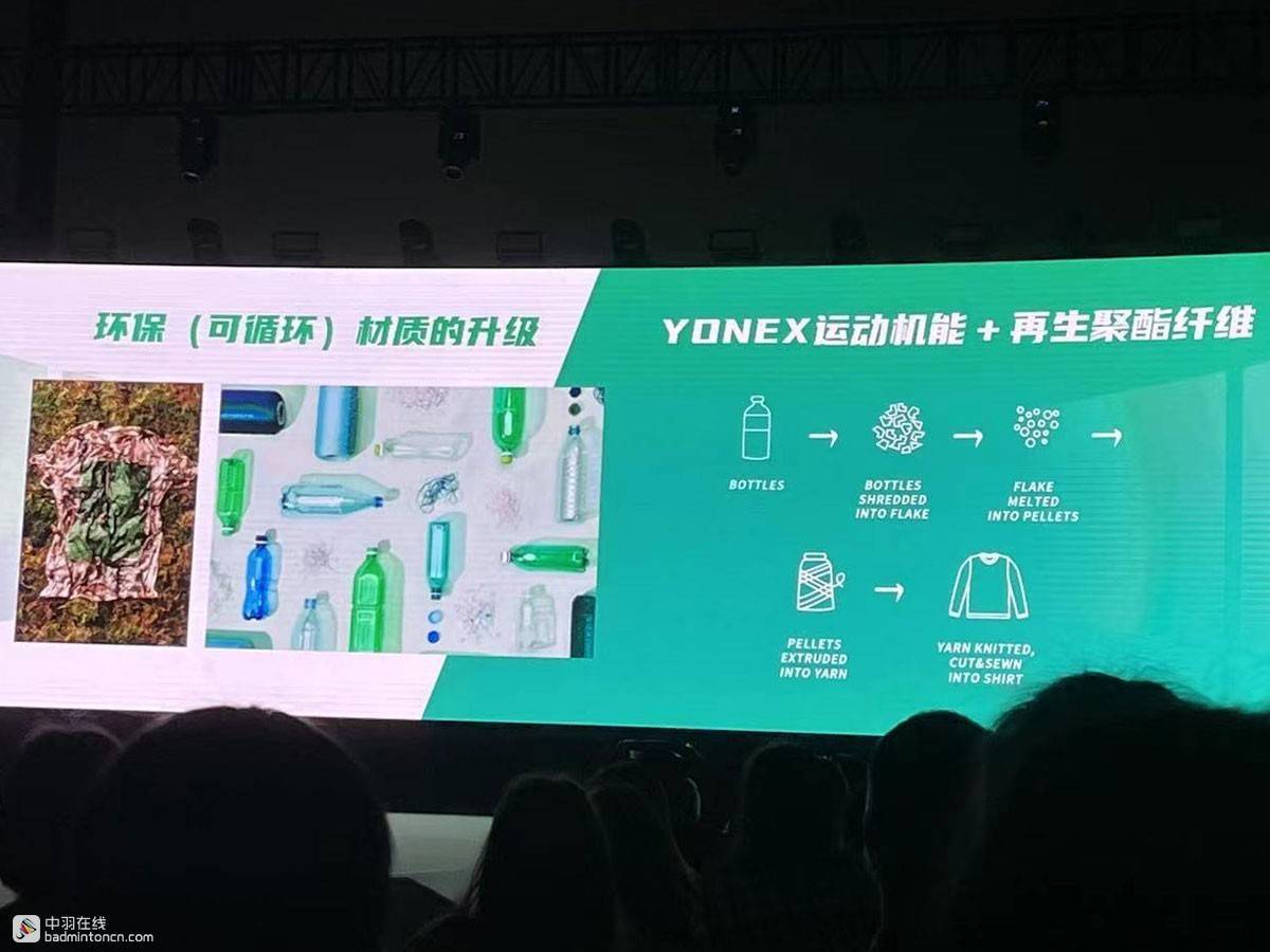 系列 现场｜2022YONEX秋冬新品发布会 陈雨菲/黄鸭组合到场助阵