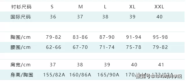 胸围 1949小课堂 | 服装人必备服装号型知识！！！