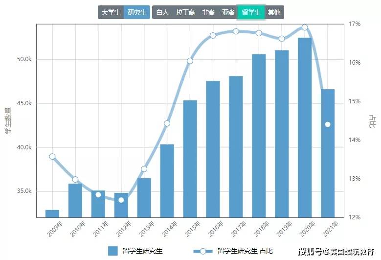 永州人口2021人口数量_2021年中考永州500分人数道县排第七位,道县的优秀生源哪