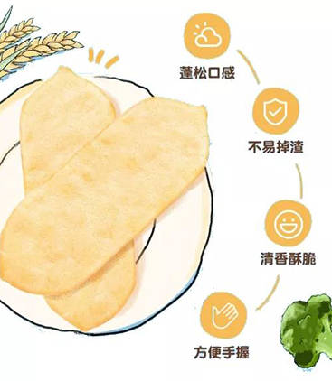 脂肪|【华氏宝贝新品米饼预告】零食有误区，它可不一样~