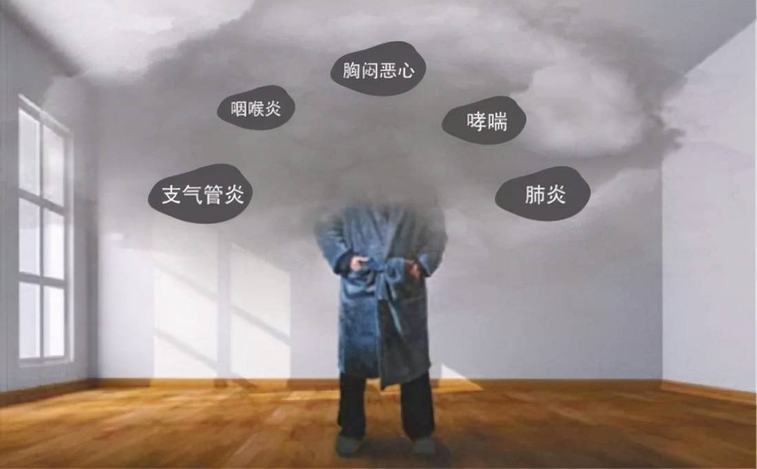 还在无视室内污染危害？世卫早将其列为威胁人类健康的重要杀手！_建筑_疾病_相关