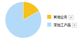 bfb945b4a89e41159fcfafdfec7bf98b.png