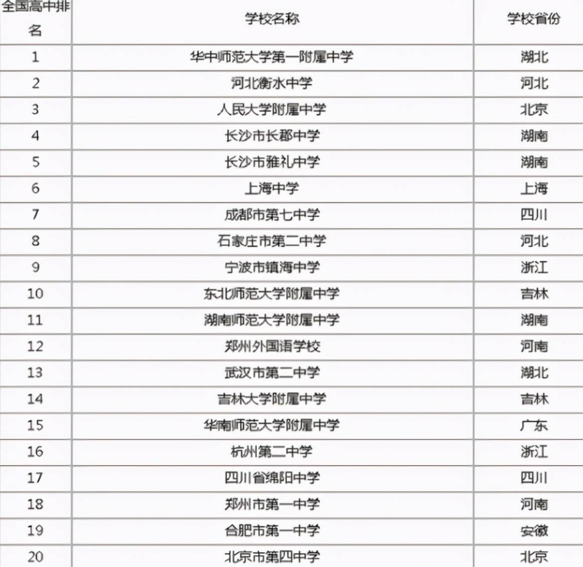 五个字名字的国家 c15a5b19bdad48868ea14ef86c54357a.jpeg