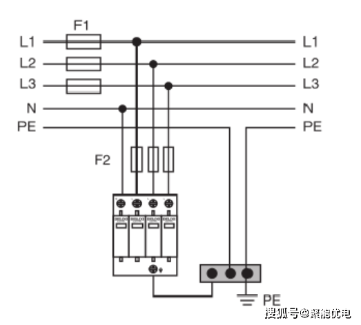 你知道浪涌保护器的工作原理吗一张图让你瞬间理解