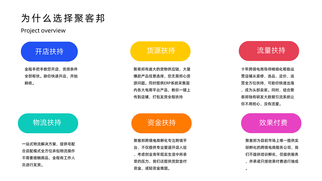 聚客邦数据科技让您的跨境电商之路走的更省心