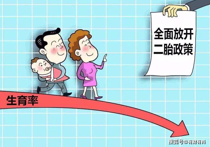 临泽|2021年预计出生人口1000万人，专家建议现金补贴，临泽补贴达4万