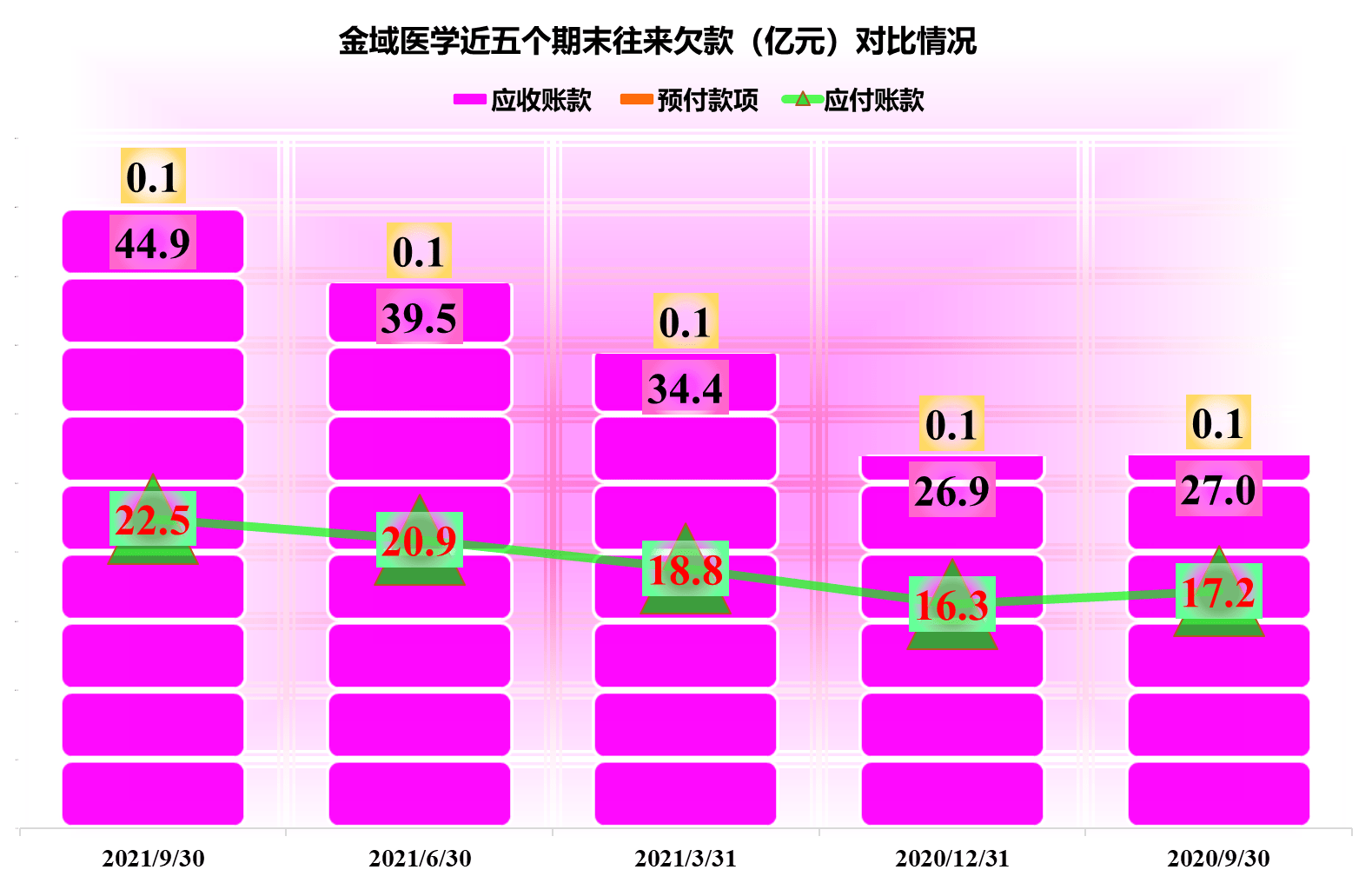 54880b62a63247c28be29137b0b5466a.png