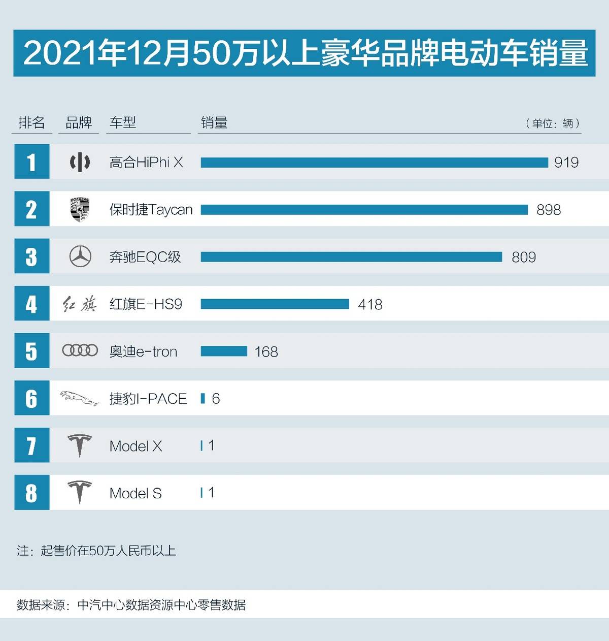 点击进入看图评论