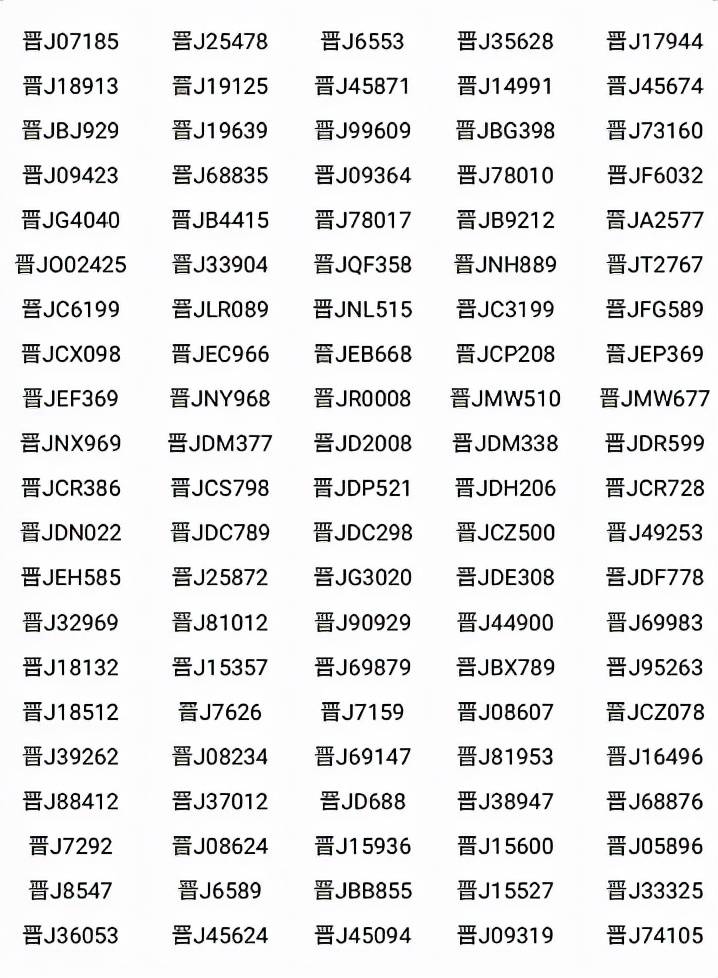 机动车吕梁：机动车所有人联系电话信息更正公告