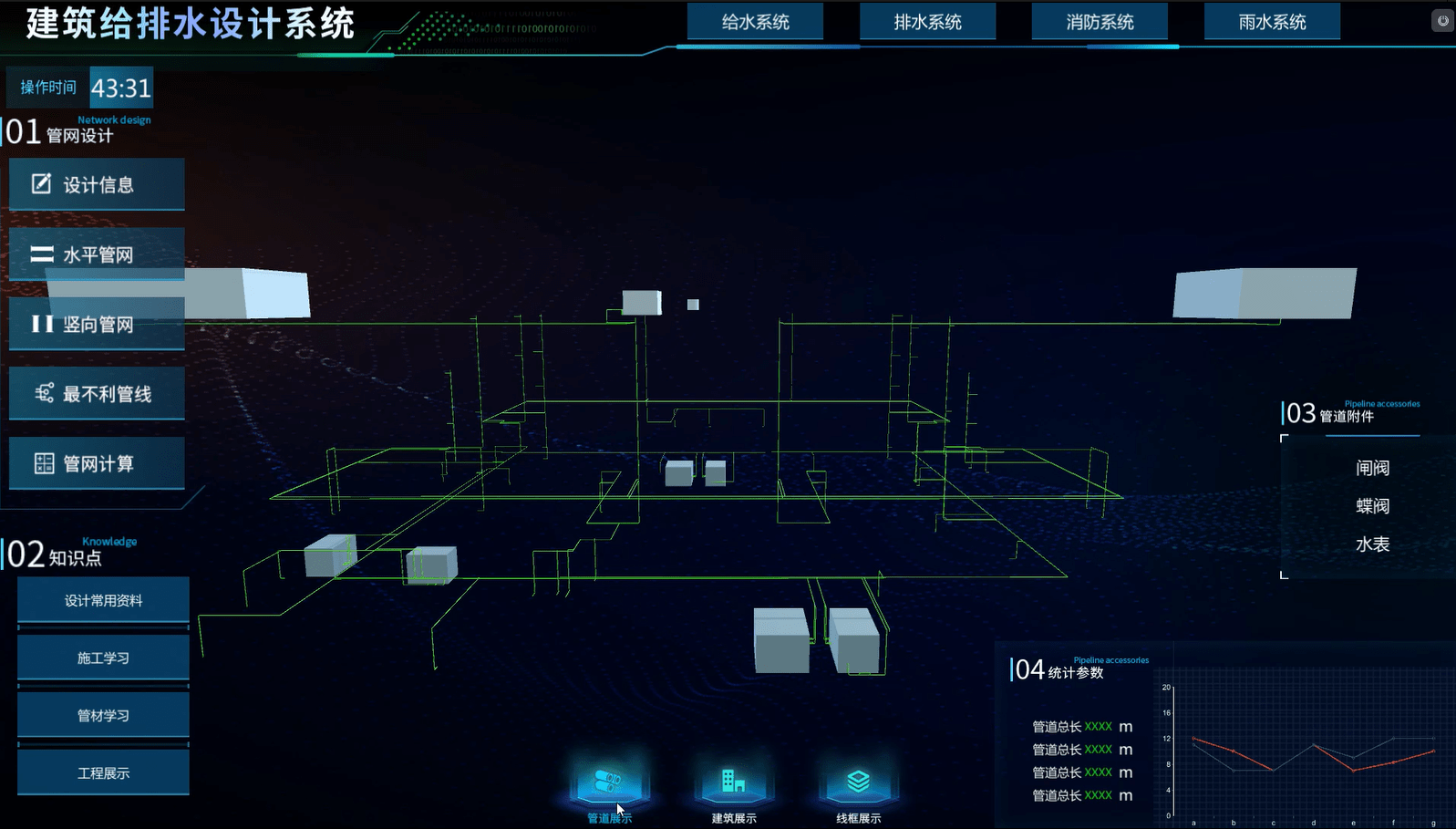 北京欧倍尔建筑给排水虚拟仿真设计系统