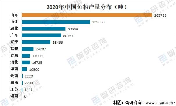 国际贸易属于什么行业 45f0036cf4c04e3f9d4de6176ef13fae.jpeg
