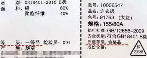 体型 焕新装 | 衣服到底值不值得买，这样看