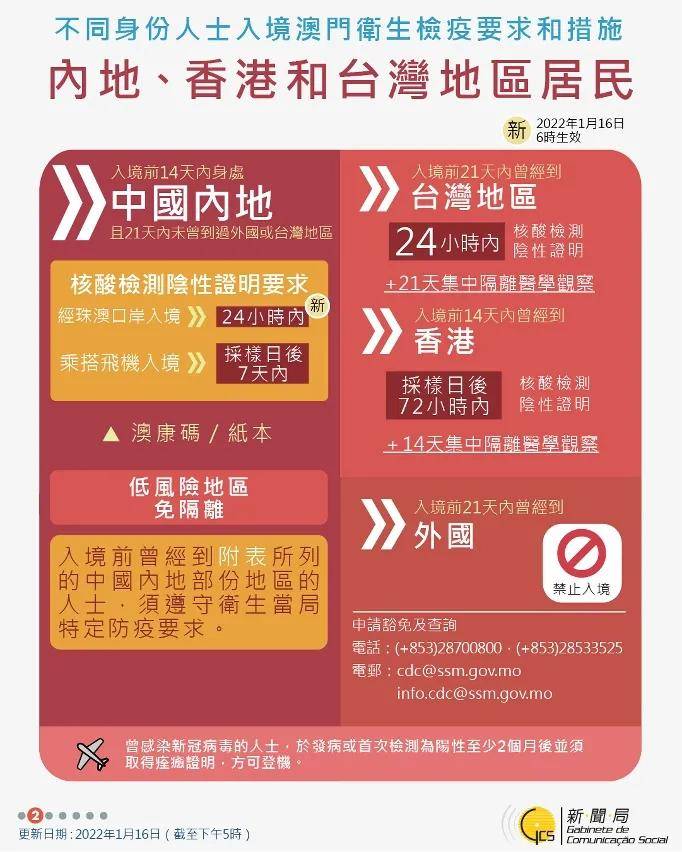 澳门入境最新政策2021年12月〖港澳通行证无限签注地区有哪些〗