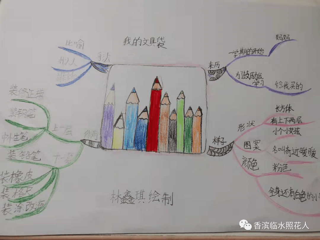 描写笔袋的作文结尾