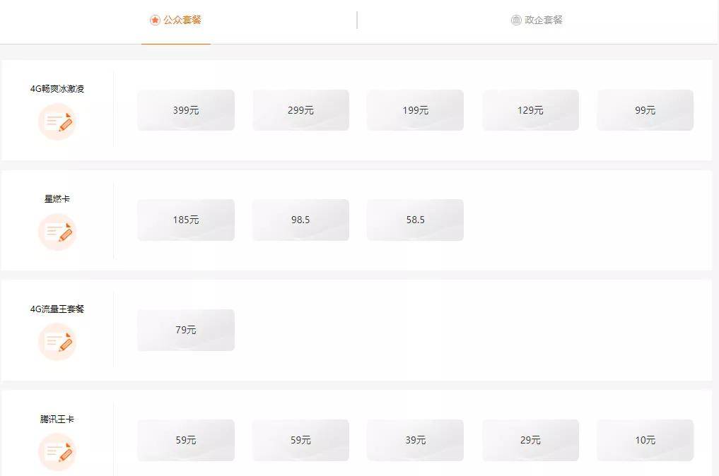 腾讯王卡变身大王卡２.０，日租卡落幕