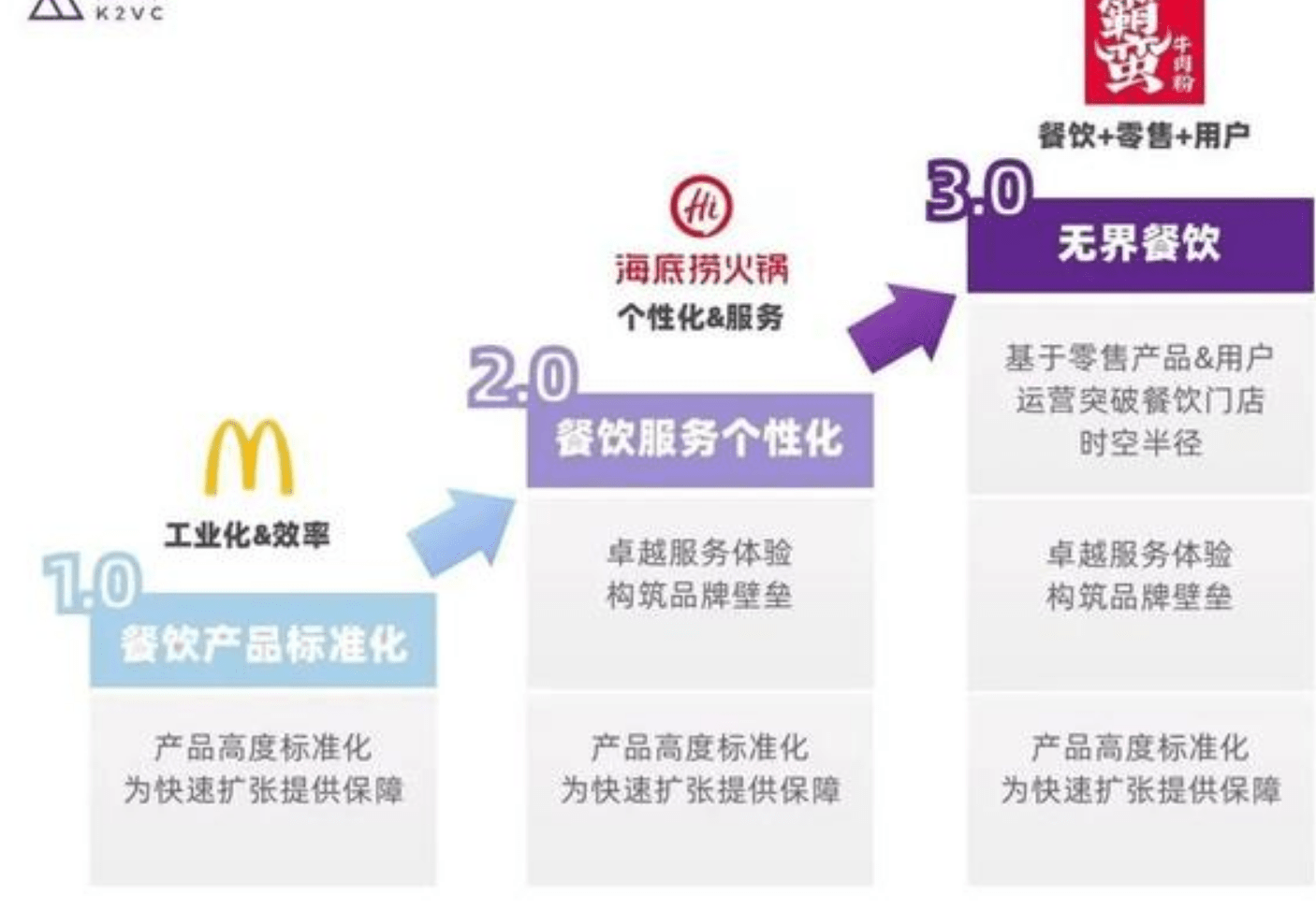 资源整合说白了是干什么的 c8d19c4f95564798974ae05177b2f1f6.png