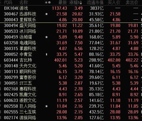 数字经济概念股一览表002995 82cecaa64e7944afaa71c809d51198e9.jpeg