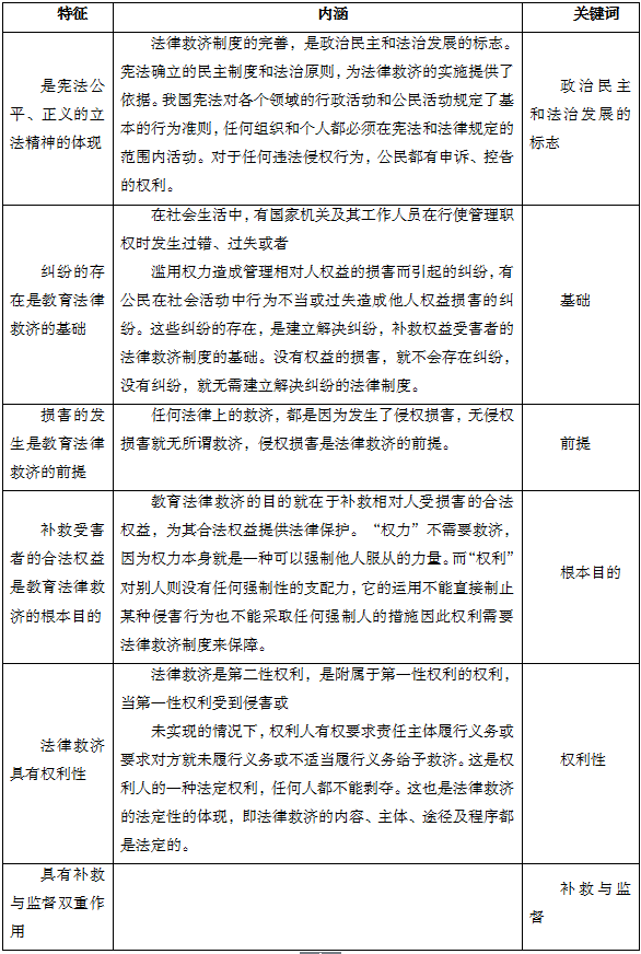 什么是法律救济途径 a41d850ddb9448f9b2577693005fc5e1.png